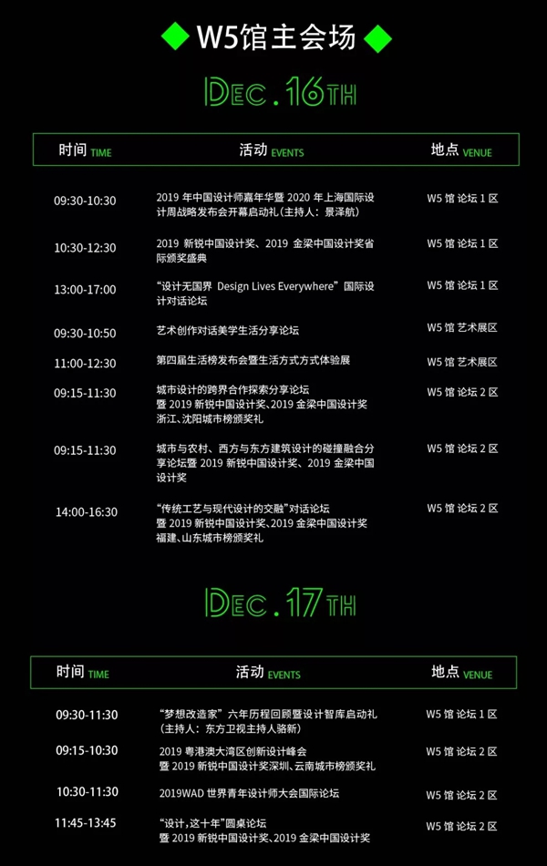 上海国际设计周全明星设计天团阵容 即将闪耀上海滩 上海国际设计周全明星设计天团阵容 即将闪耀上海滩