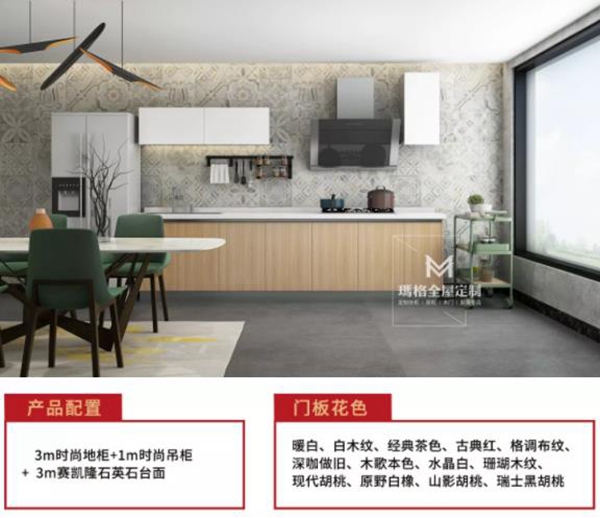 玛格全屋定制：房屋装修资金有限的情况下购置什么家具划算