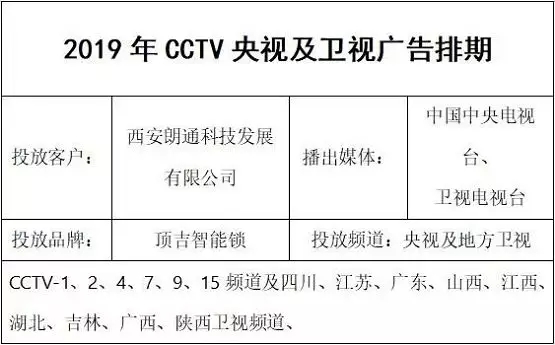 顶吉智能锁荣登央视 彰显大牌形象