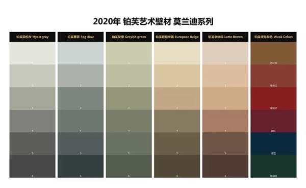 铂芙艺术壁材2020新品工艺特训营完美落幕 铂芙艺术壁材2020新品工艺特训营完美落幕