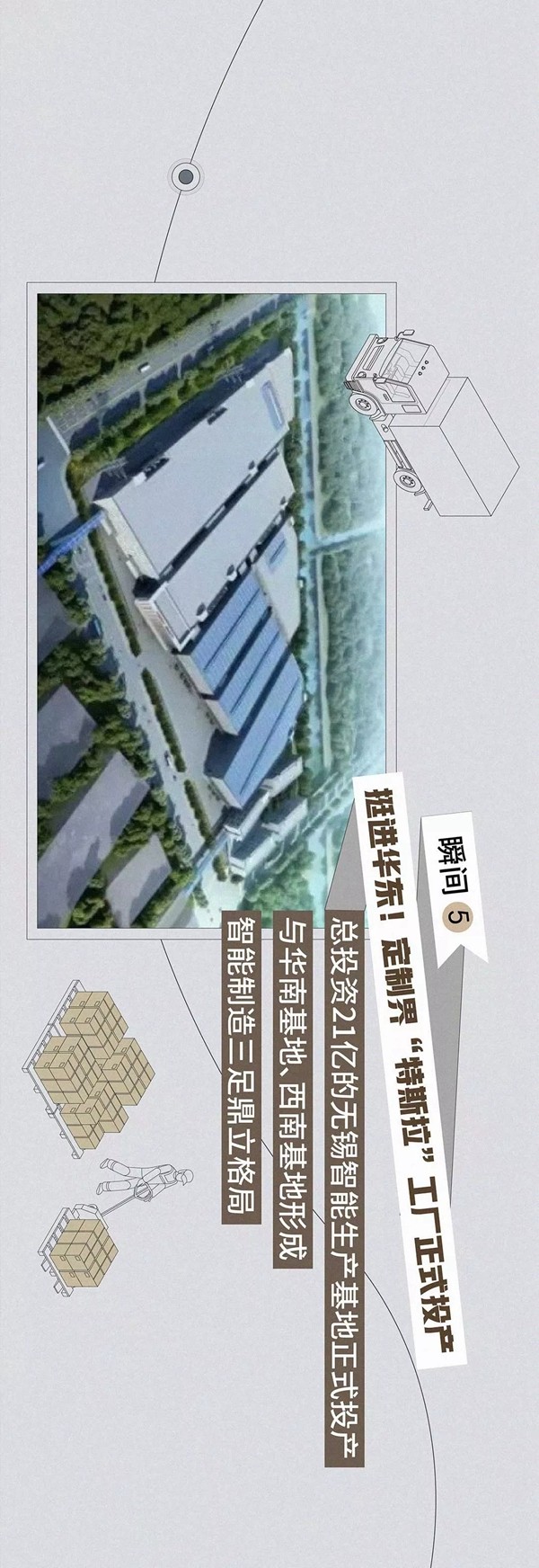 尚品宅配:年度十大高光时刻齐回顾 尚品宅配:年度十大高光时刻齐回顾