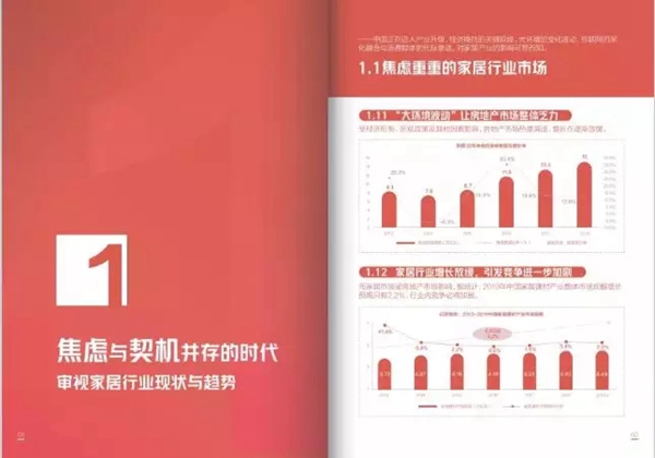 2018中国家居制造业500强企业调研报告