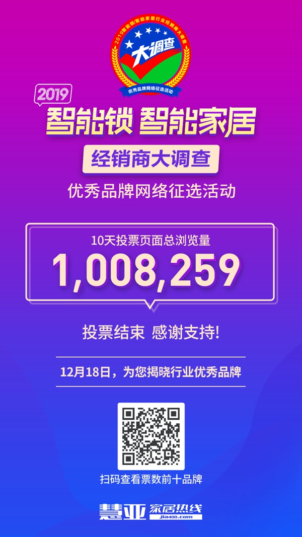 忠恒智能锁荣膺智能锁与智能家居经销商大调查“投资潜力十大品牌”