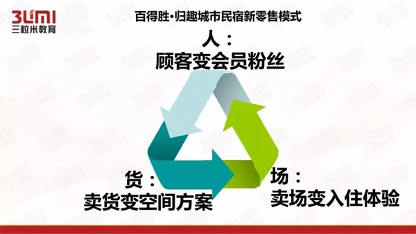盘点2019年家居行业十大营销事件分析(二) 盘点2019年家居行业十大营销事件分析(二)