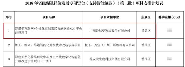 诗尼曼董事长辛福民荣膺番禺区杰出产业人才奖