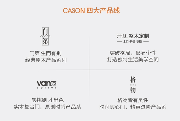 开心木门牵手慧亚打造超级品牌月 3999元大礼包送不停