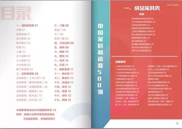 2018中国家居制造业500强企业调研报告
