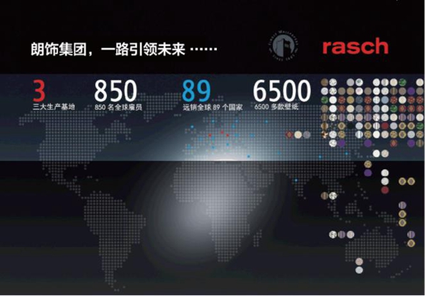 2019-2020墙纸墙布大调查火热进行中，一起为德国朗饰壁纸投票吧！