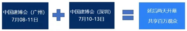 中国建博会（深圳）占据天时地利人和