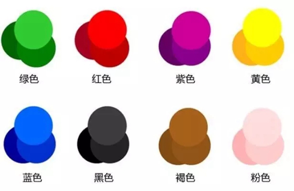 梦斓莎窗帘教你软装的色彩视觉心理与色彩应用