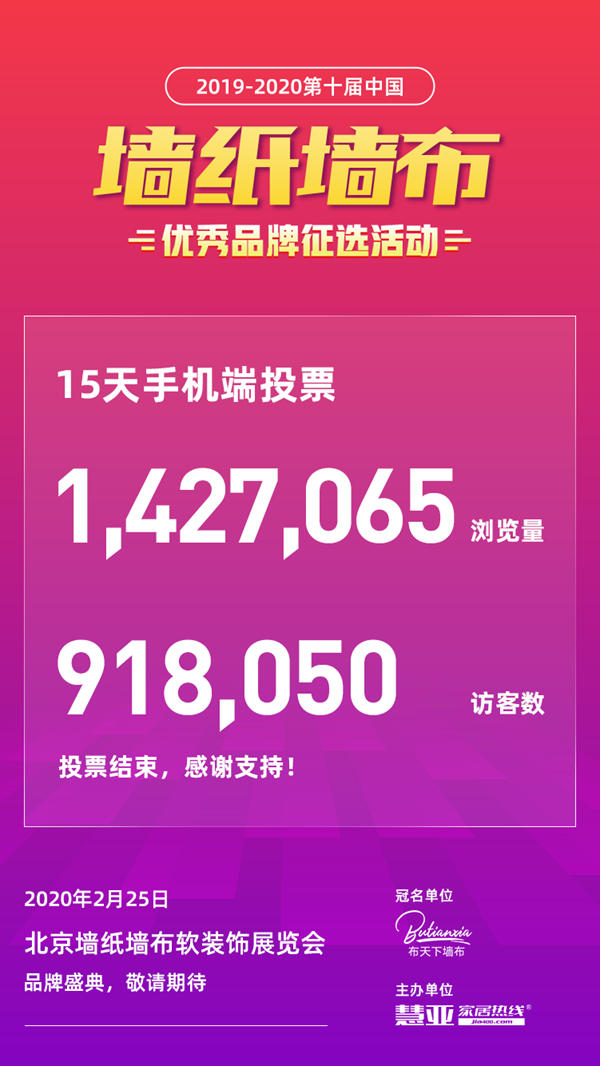 “2019-2020墙纸墙布大调查”投票已截止，六大奖项归属何“布”？   