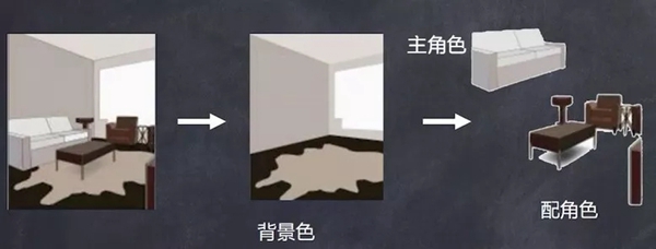 派克墙布：空间色彩搭配的小诀窍 掌握墙布就从此刻开始