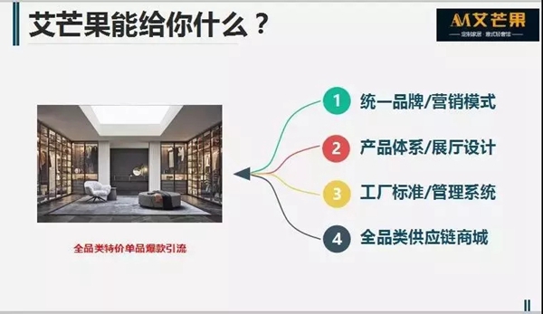 盘点2019年家居行业十大营销事件分析(二) 盘点2019年家居行业十大营销事件分析(二)