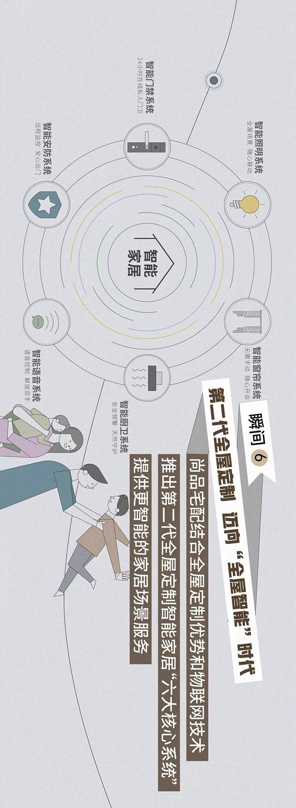 尚品宅配:年度十大高光时刻齐回顾 尚品宅配:年度十大高光时刻齐回顾