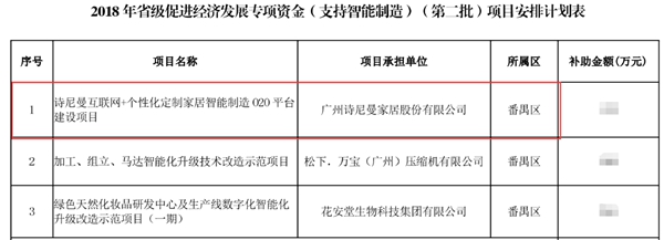 诗尼曼惊艳首秀世界生态设计大会 彰显中国品牌力量