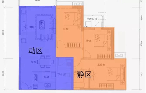 佰怡家全屋定制教你如何合理规划的家居动线？