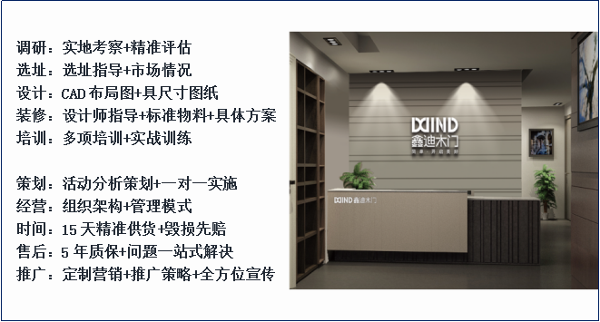 鑫迪木门|揭秘!年销售额2600万的“牛商”魔法