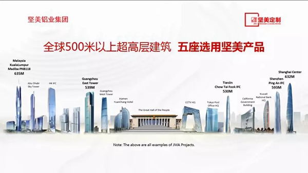 坚美定制助力上海“智慧城市·智能建筑”国际研讨会