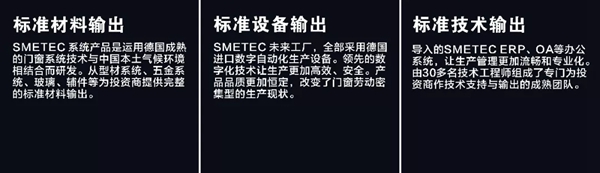 SMETEC塞米门窗·五大未来工厂 4.0人机智造系统