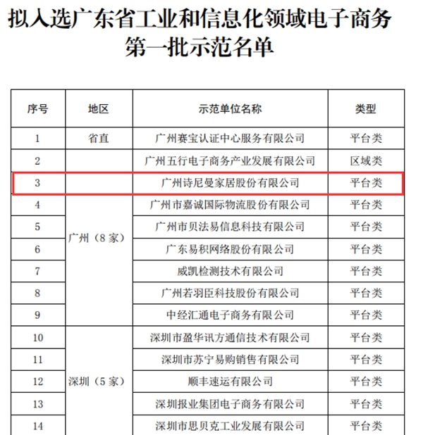 诗尼曼董事长辛福民荣膺番禺区杰出产业人才奖