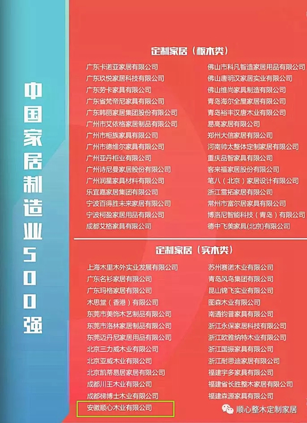 顺心整木家居喜获“中国家居制造业500强”殊荣