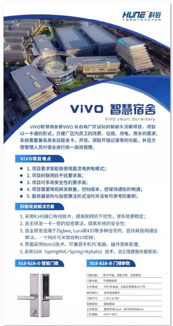 科裕智能指纹锁荣获2019中国房地产行业竞争力10强供应商