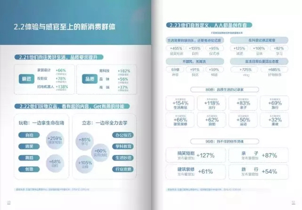 2018中国家居制造业500强企业调研报告