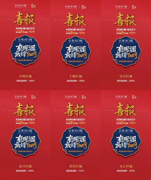 美沃门窗第五届文化节圆满落幕