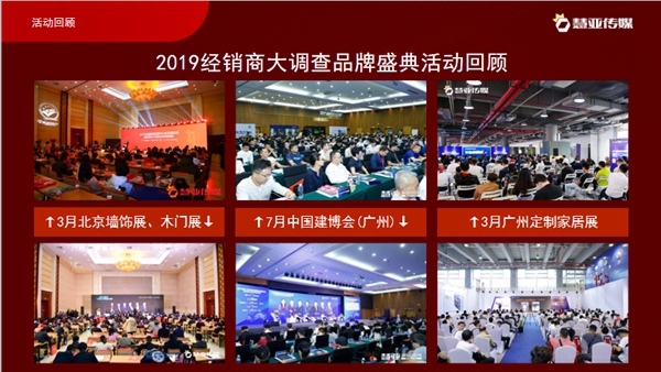 告示天下英雄：“2019-2020中国木门整装经销商大调查优秀品牌征选活动”投票环节已开启！
