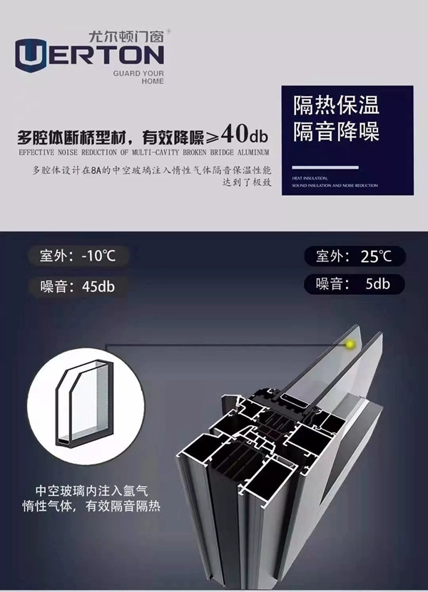  尤尔顿门窗：你的同龄人都选择 你还在等什么