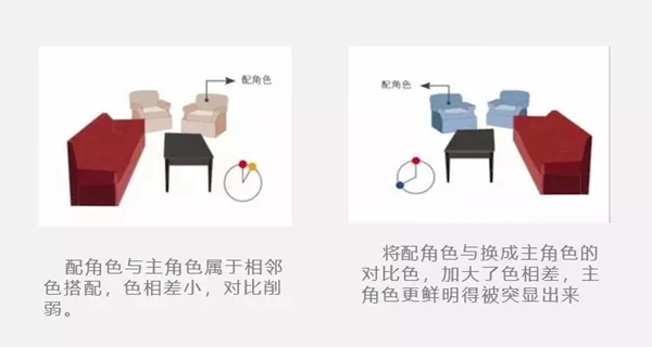 派克墙布：空间色彩搭配的小诀窍 掌握墙布就从此刻开始