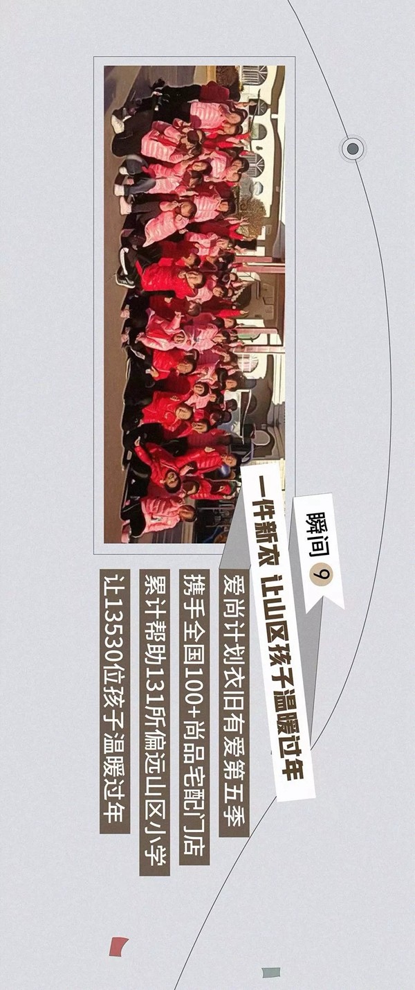尚品宅配:年度十大高光时刻齐回顾 尚品宅配:年度十大高光时刻齐回顾