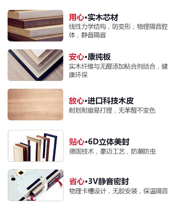 鑫迪木门|揭秘!年销售额2600万的“牛商”魔法