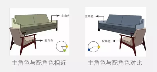 派克墙布：空间色彩搭配的小诀窍 掌握墙布就从此刻开始