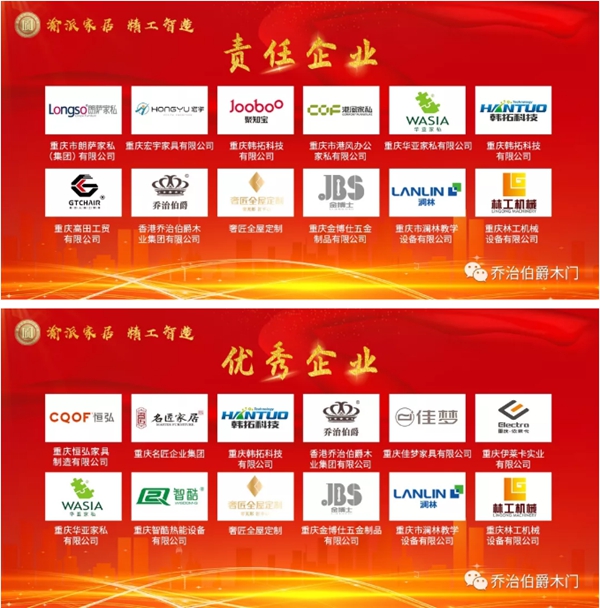 乔治伯爵木业集团喜获2019年重庆木门行业双荣誉 乔治伯爵木业集团喜获2019年重庆木门行业双荣誉