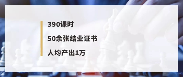 飞宇门窗飞鹰计划-03期菁鹰导购特训营圆满结束