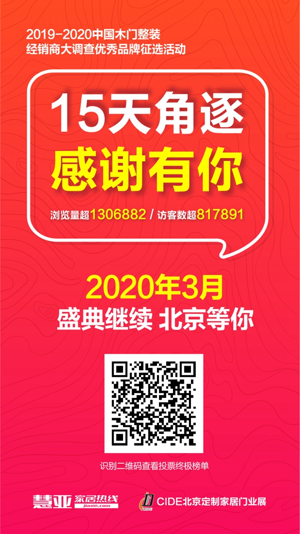 2019木门经销商大调查|投票结束，前十榜单新鲜出炉！