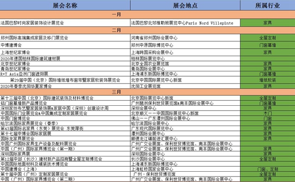 2020全年家居展会时间安排表新鲜出炉，先睹为快！