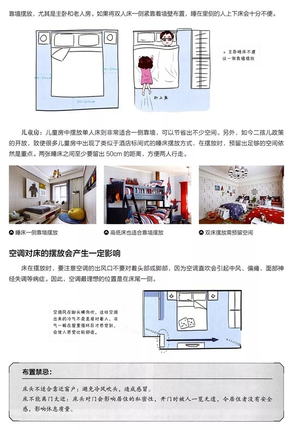 DTC墙布：软装清单家具篇之睡床 打造卧室中的绝对主角