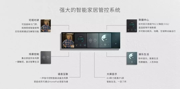 WULIAN南京物联携手时代中国 达成战略合作