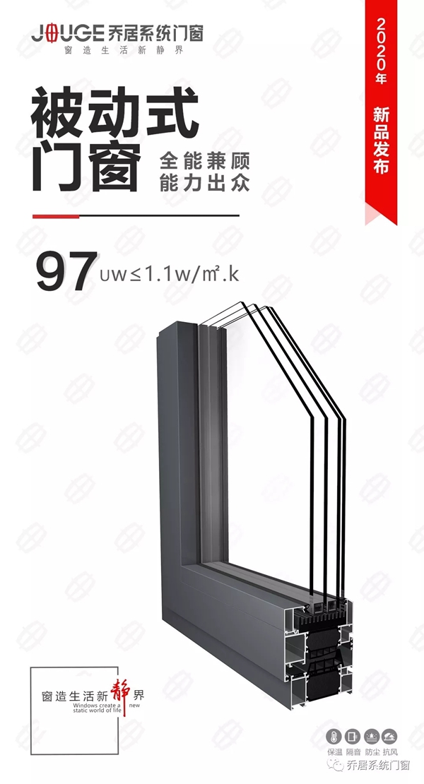 乔居系统门窗新年新产品：祝您鼠年大吉大利 阖家幸福