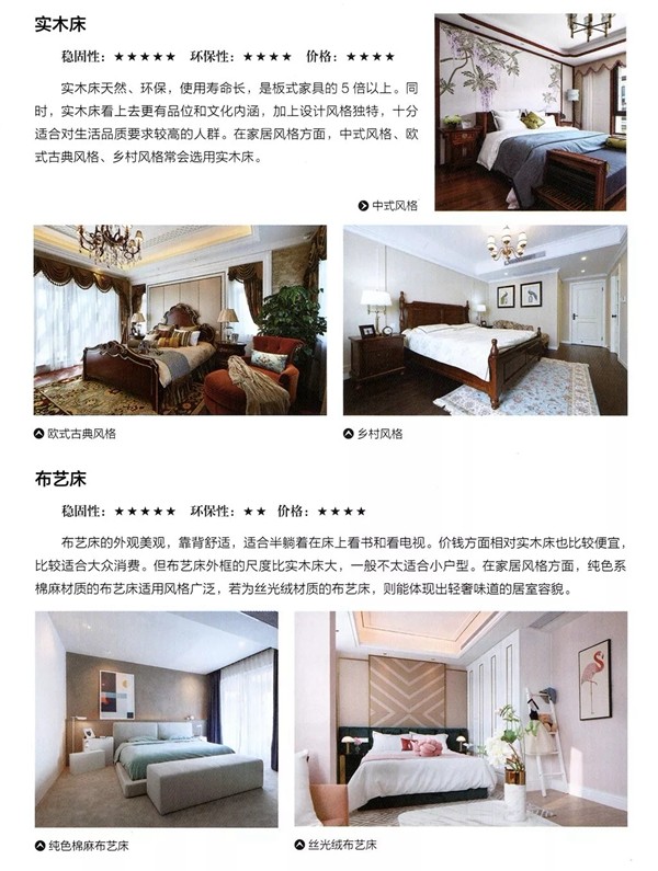 DTC墙布：软装清单家具篇之睡床 打造卧室中的绝对主角