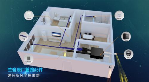 兰舍新风系统 让你从此爱上冬天