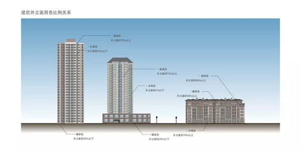 三棵树工程发布289色城市色卡为城市提供色彩解决方案