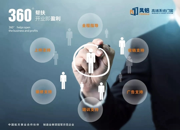 凤铝高端系统门窗即将亮相第26届铝门窗幕墙新产品博览会