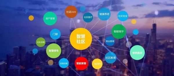青松沃德入选全国智标委绿色智慧社区白名单