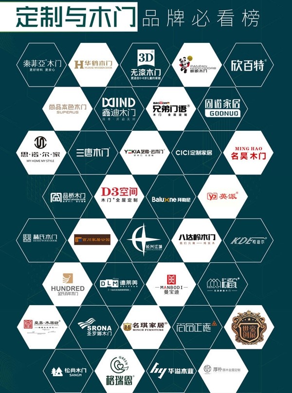 CIDE-2020北京定制家居门业展开启“硬核”宣传模式
