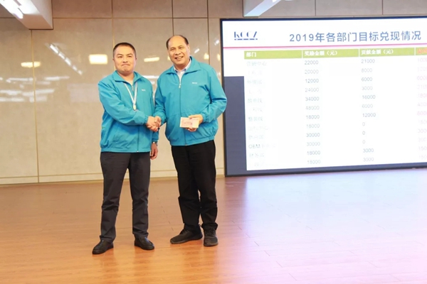 润成创展木业2019年年终总结大会圆满落幕 润成创展木业2019年年终总结大会圆满落幕
