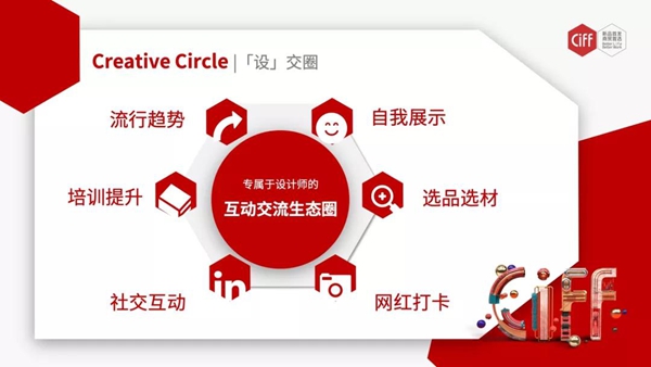 CIFF广州 | 创造进行时，共建“设”交圈