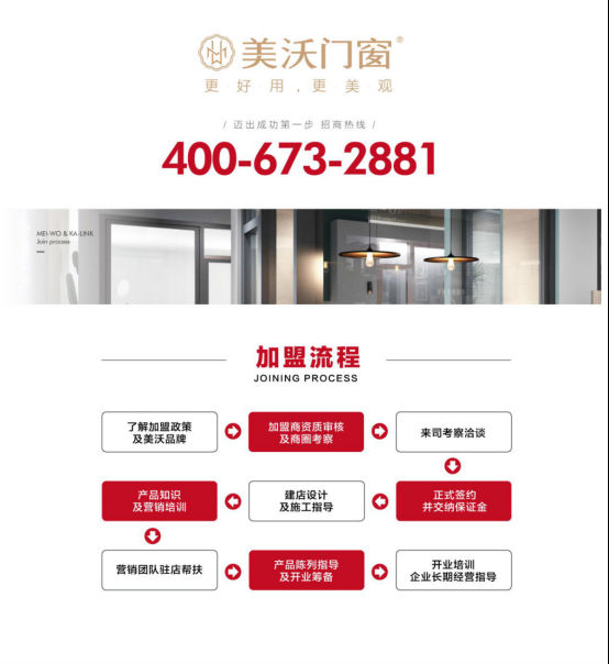 美莱科技2020企业年会圆满落幕
